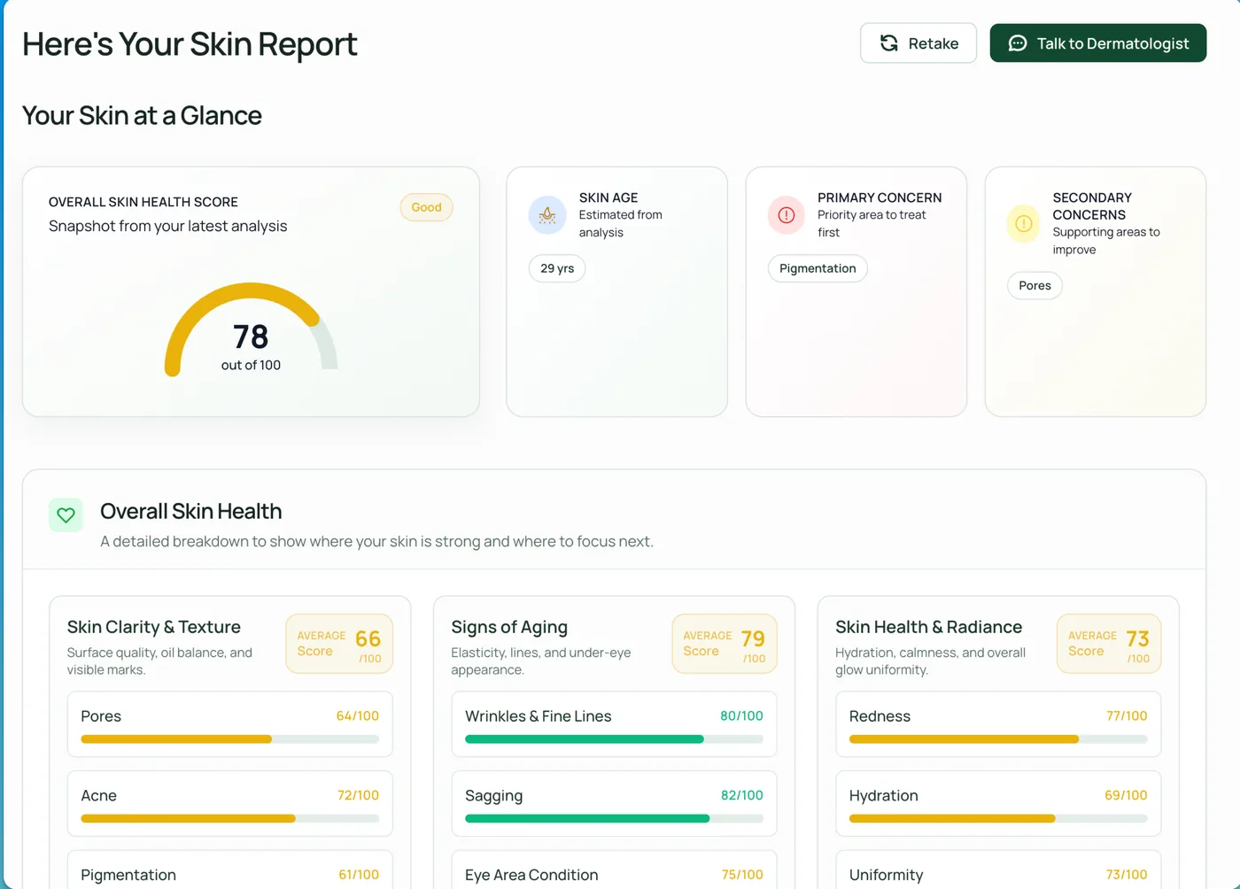 Claria — skin report